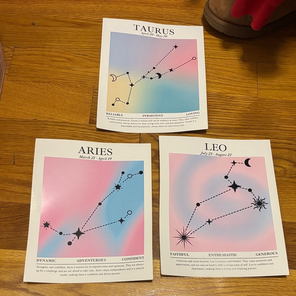 Zodiac Constellation Art Prints